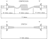 1123-1 - CÂBLE ÉTANCHE POUR CONNEXION CAMION/REMORQUE À 1 CAMÉRA